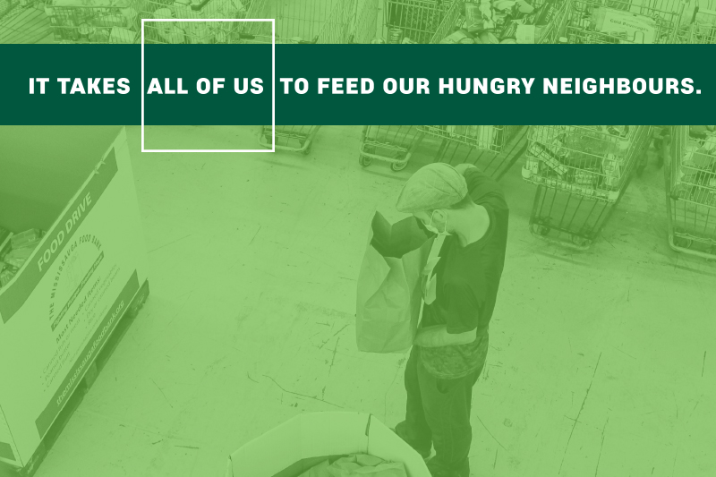 the face of hunger in mississauga advocacy recommendations 2019-2020